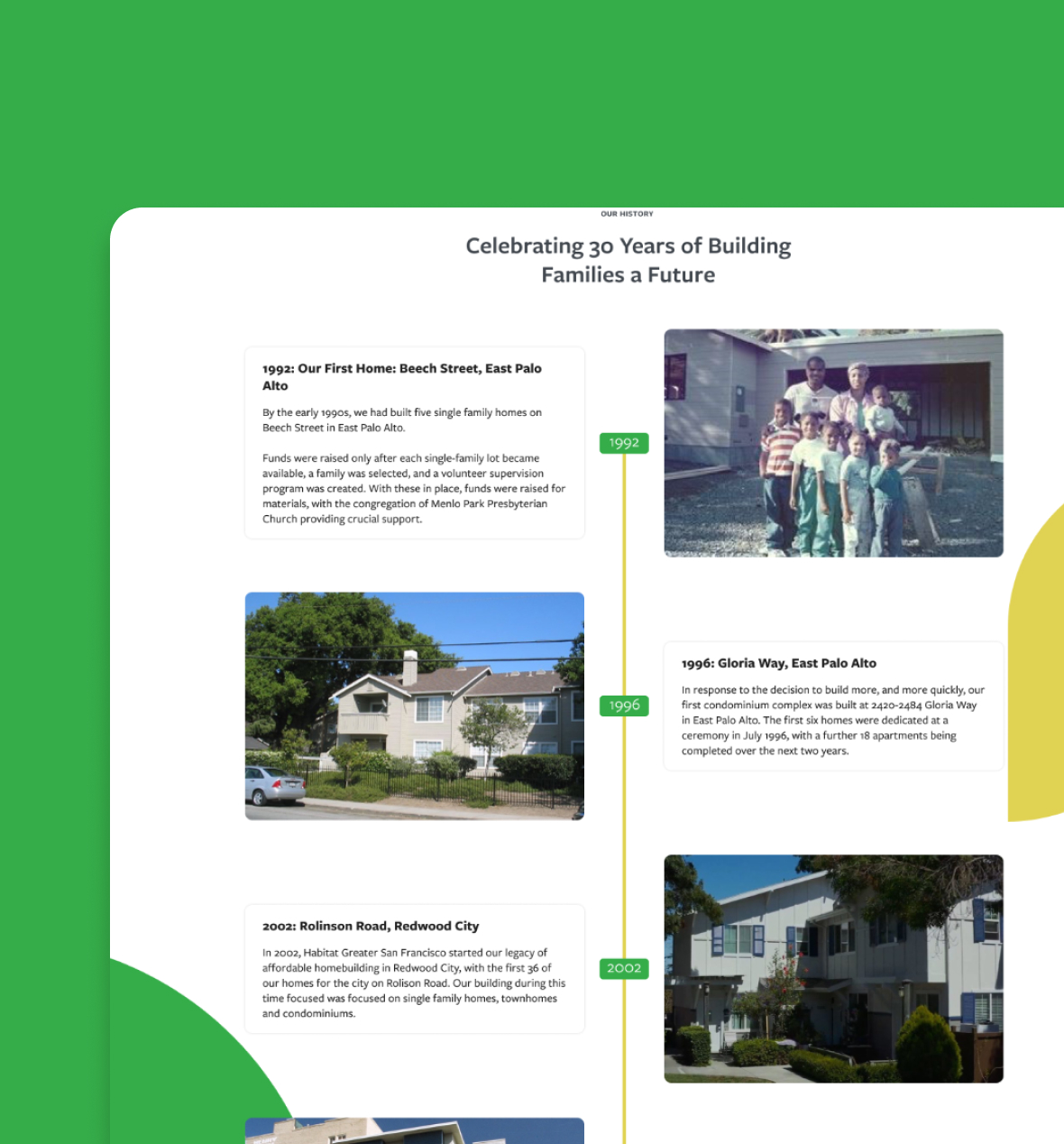 Habitat For Humanity Greater San Francisco