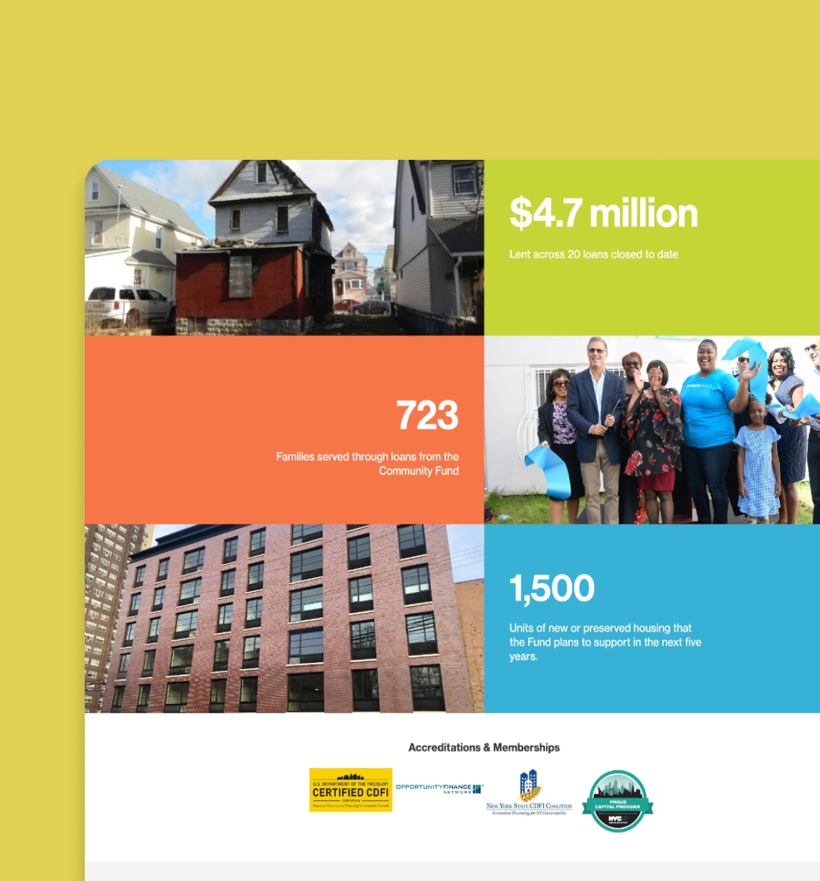 Habitat For Humanity New York