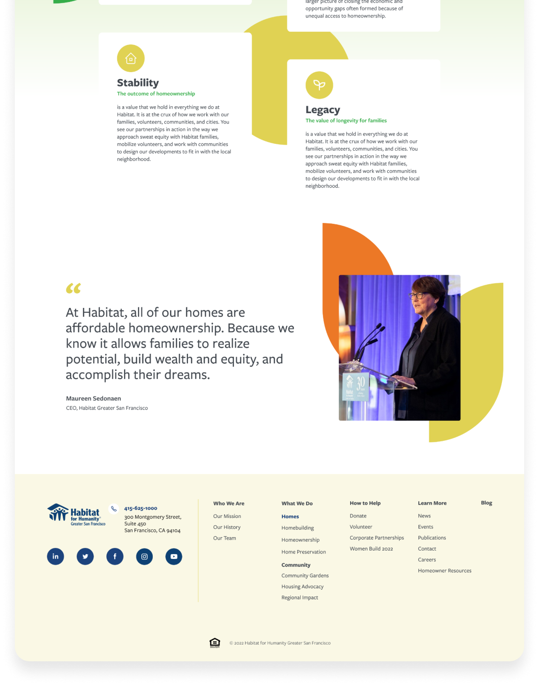 Habitat For Humanity Greater San Francisco