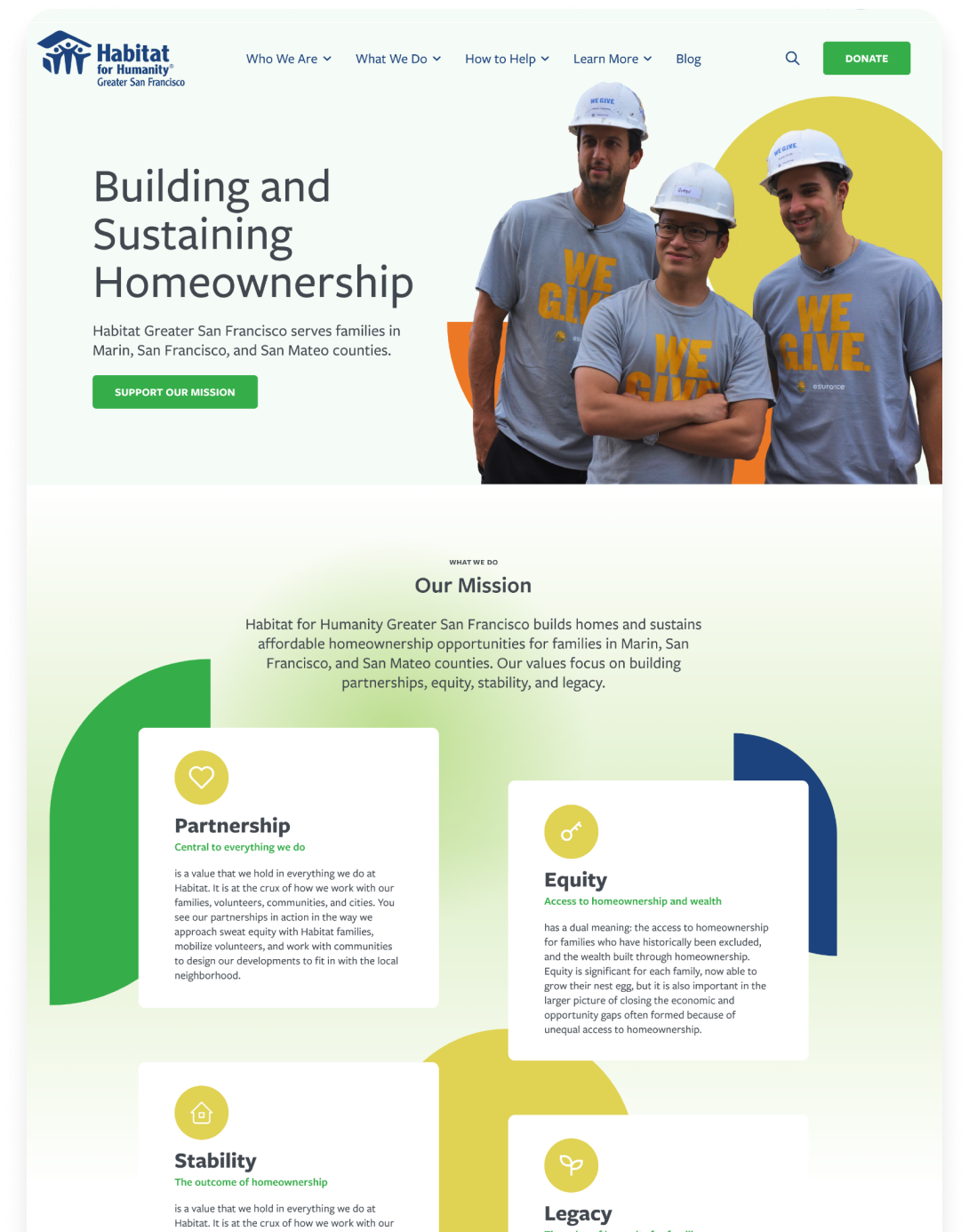 Habitat For Humanity Greater San Francisco